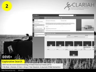 http://lora-aroyo.org @laroyo
DIVE+
Explorative Search
2
DIVE into the event-based browsing of linked historical media (2015)
V De Boer, J Oomen, O Inel, L Aroyo, E Van Staveren, in Journal of Web Semantics:
 