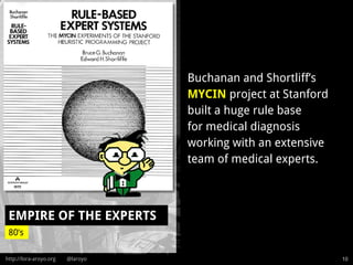 http://lora-aroyo.org @laroyo
EMPIRE OF THE EXPERTS
10
80’s
Buchanan and Shortliff’s
MYCIN project at Stanford
built a hug...