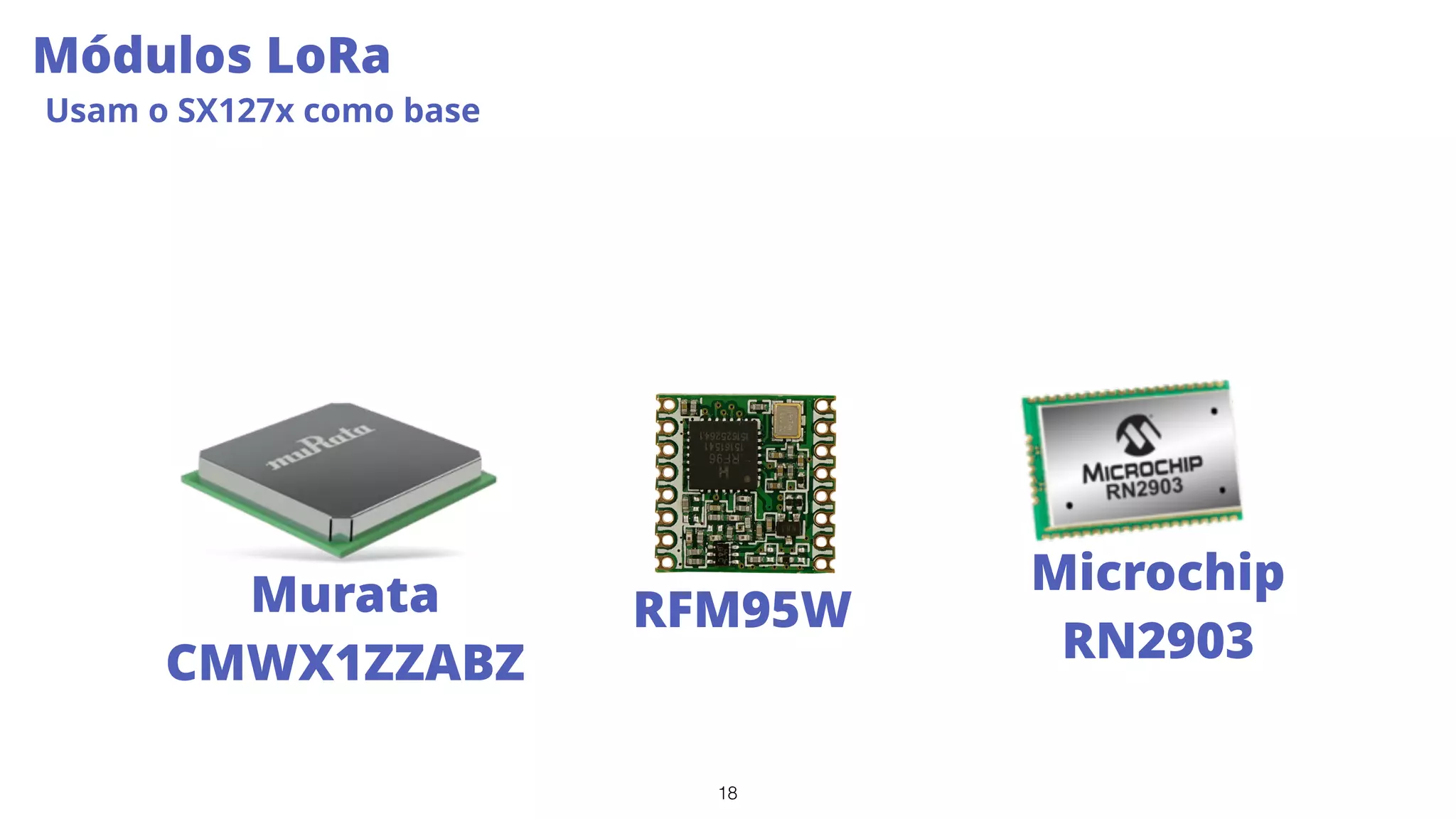 18
Módulos LoRa
Usam o SX127x como base
Murata
CMWX1ZZABZ
RFM95W
Microchip
RN2903
 
