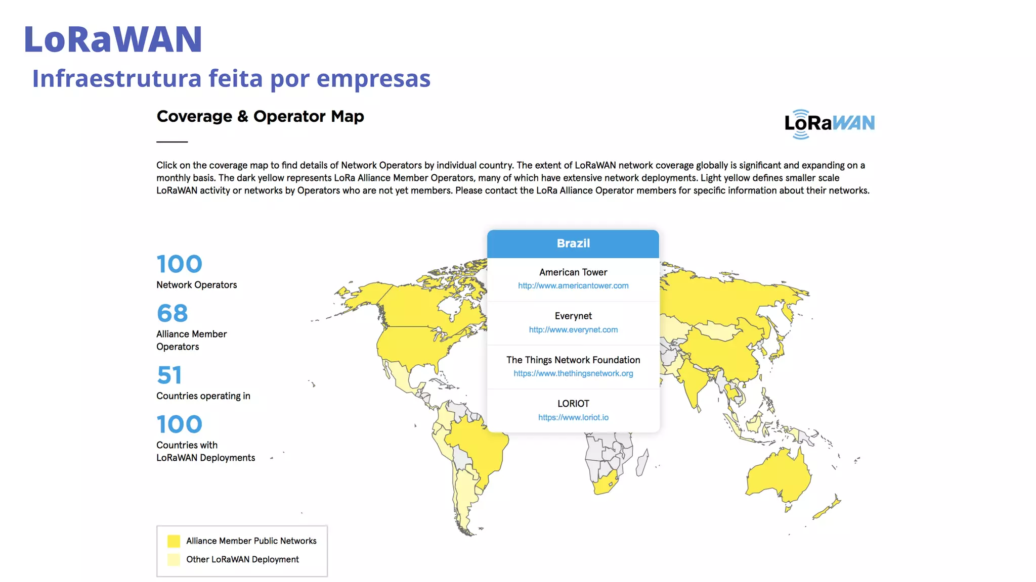34
LoRaWAN
Infraestrutura feita por empresas
 