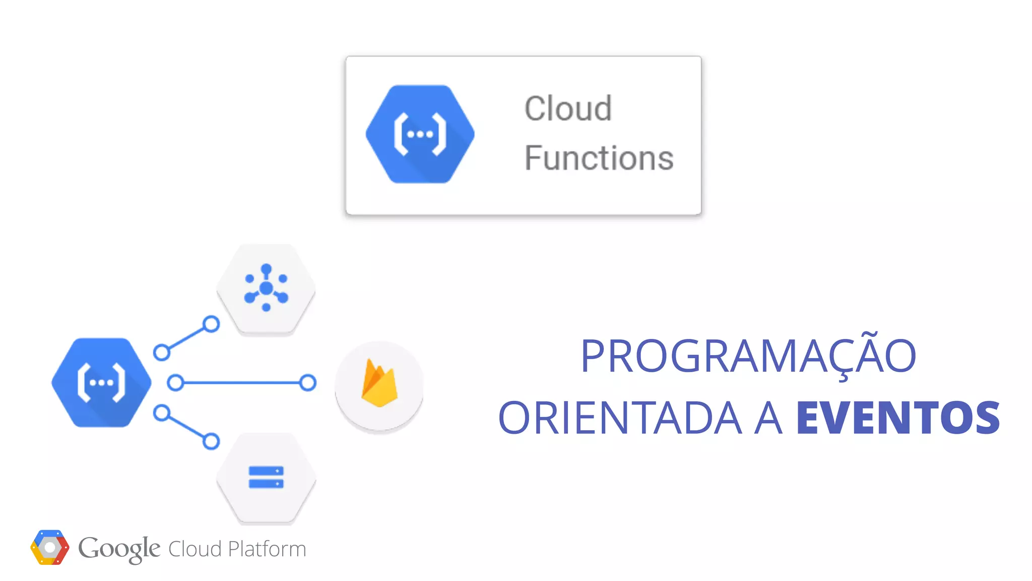 PROGRAMAÇÃO
ORIENTADA A EVENTOS
 