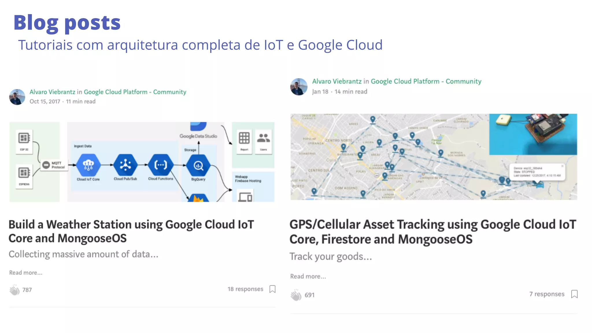 Blog posts
Tutoriais com arquitetura completa de IoT e Google Cloud
 
