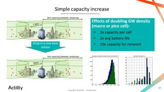 Designing LoRaWAN for dense IoT deployments webinar | PPTX