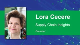 9/24/2016 September 2016Supply Chain Insights Global Summit #Imagine2030
Lora Cecere
Supply Chain Insights
Founder
 