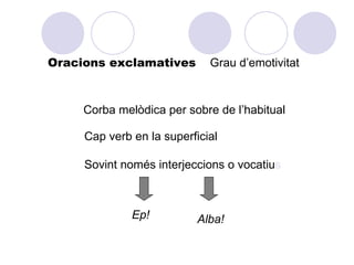Oracions exclamatives        Grau d’emotivitat



     Corba melòdica per sobre de l’habitual

     Cap verb en la superficial

     Sovint només interjeccions o vocatius



              Ep!          Alba!
 