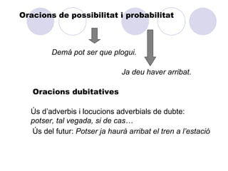 Oracions de possibilitat i probabilitat



        Demà pot ser que plogui.

                              Ja deu haver arribat.

   Oracions dubitatives

  Ús d’adverbis i locucions adverbials de dubte:
  potser, tal vegada, si de cas…
  Ús del futur: Potser ja haurà arribat el tren a l’estació
 