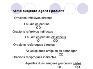 •Amb subjecte agent i pacient

 Oracions reflexives directes

        La Laia es pentina
                 OD
Oracions reflexives indirectes
        La Laia es pentina els cabells
                 OI         OD
Oracions recíproques directes

         Aquelles dues amigues es petonegen
                                OD
Oracions recíproques indirectes

         Aquelles dues amigues s’escriuen cartes
                              OI           OD
 