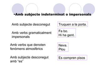 •Amb subjecte indeterminat o impersonals


Amb subjecte desconegut    Truquen a la porta.

                           Fa bo.
Amb verbs gramaticalment
                           Hi ha gent.
impersonals

Amb verbs que denoten      Neva.
fenòmens atmosfèrics       Plou.

Amb subjecte desconegut    Es compren pisos.
amb “es”
 