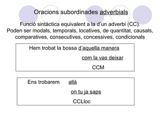 Oracions subordinades adverbials
     Funció sintàctica equivalent a la d’un adverbi (CC).
Poden ser modals, temporals, locatives, de quantitat, causals,
   comparatives, consecutives, concessives, condicionals

         Hem trobat la bossa d’aquella manera
                                 com la vas deixar
                                     CCM

        Ens trobarem      allà
                           on tu ja saps
                            CCLloc
 