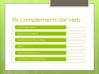 Els complements del verb
COMPLEMENT DIRECTE
COMPLEMENT INDIRECTE
COMPLEMENT DE RÈGIM VERBAL
ATRIBUT
COMPLEMENT PREDICATIU
COMPLEMENTS CIRCUMSTANCIALS
 