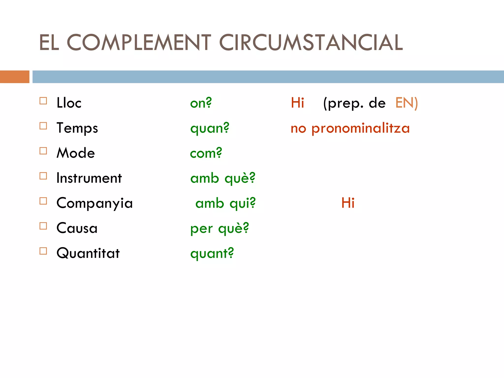 EL COMPLEMENT CIRCUMSTANCIAL Lloc on? Hi  (prep. de   EN) Temps quan? no pronominalitza Mode com? Instrument amb què? Companyia   amb qui? Hi Causa per què? Quantitat quant? 