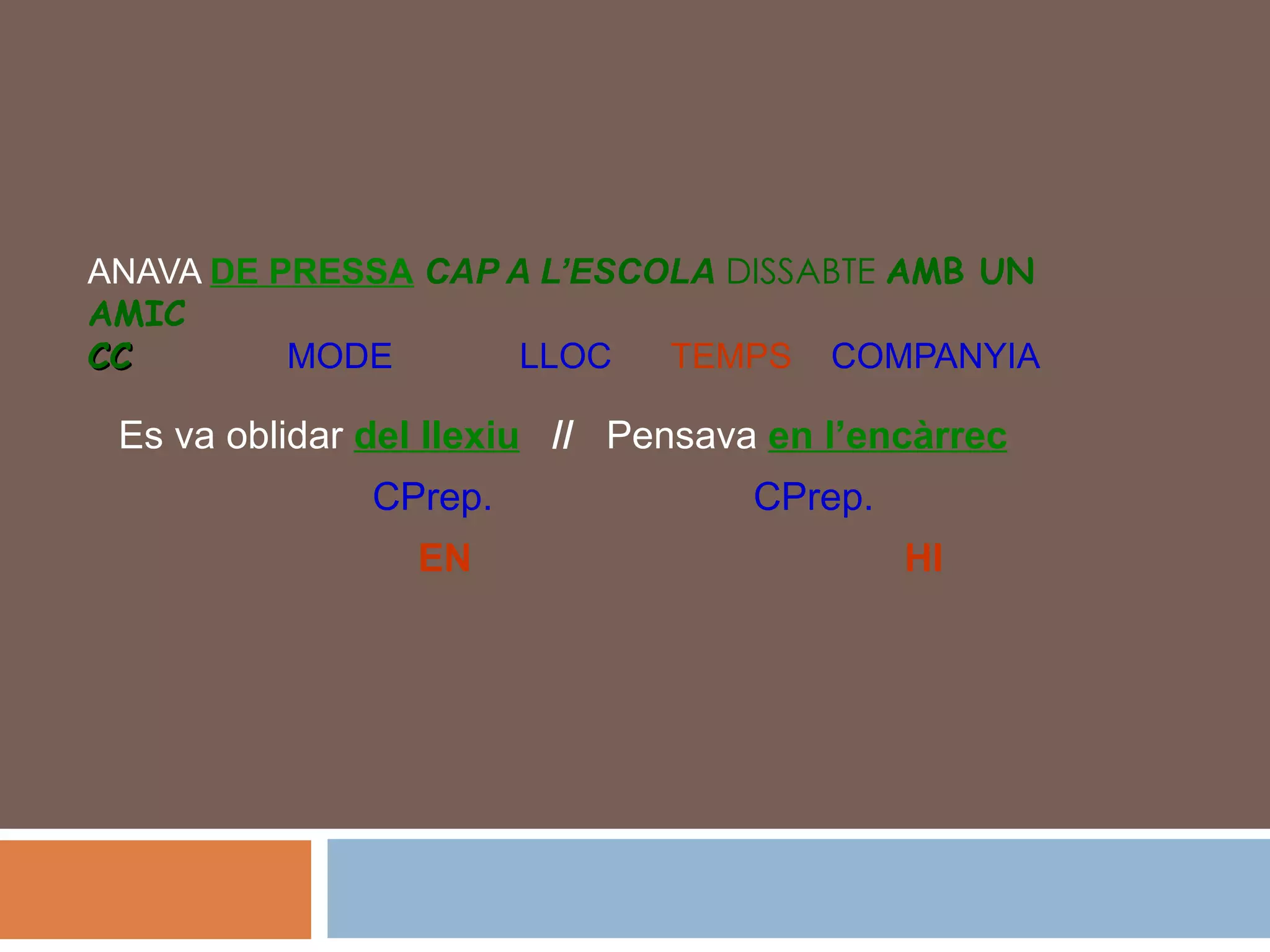 ANAVA  DE  PRESSA   CAP A L’ESCOLA   DISSABTE   AMB UN AMIC   CC   MODE  LLOC  TEMPS  COMPANYIA   Es va  oblidar   del  llexiu   //  Pensava  en l’encàrrec CPrep. CPrep.   EN   HI 