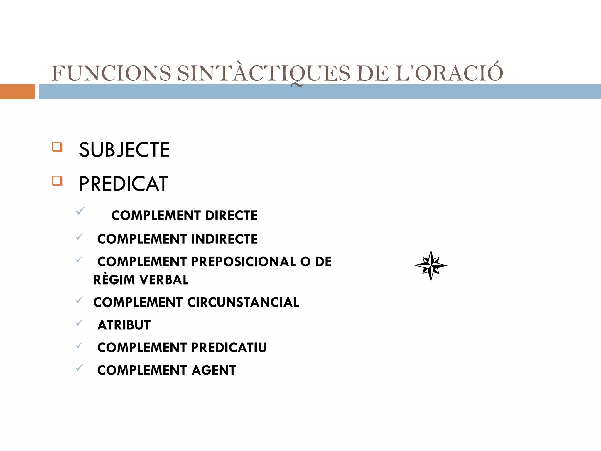 FUNCIONS SINTÀCTIQUES DE L’ORACIÓ SUBJECTE PREDICAT COMPLEMENT DIRECTE COMPLEMENT INDIRECTE COMPLEMENT PREPOSICIONAL O DE RÈGIM VERBAL COMPLEMENT CIRCUNSTANCIAL ATRIBUT COMPLEMENT PREDICATIU COMPLEMENT AGENT 