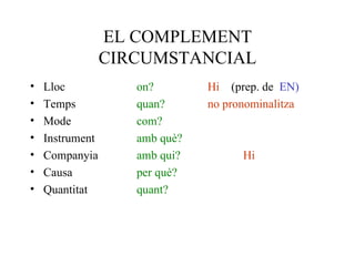 EL COMPLEMENT CIRCUMSTANCIAL <ul><li>Lloc on? Hi  (prep. de   EN) </li></ul><ul><li>Temps quan? no pronominalitza </li></u...