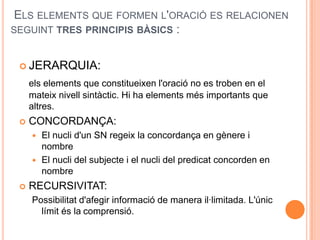 ELS ELEMENTS QUE FORMEN L'ORACIÓ ES RELACIONEN
SEGUINT TRES PRINCIPIS BÀSICS :


  JERARQUIA:

     els elements que constitueixen l'oració no es troben en el
     mateix nivell sintàctic. Hi ha elements més importants que
     altres.
    CONCORDANÇA:
      El nucli d'un SN regeix la concordança en gènere i
       nombre
      El nucli del subjecte i el nucli del predicat concorden en
       nombre
    RECURSIVITAT:
     Possibilitat d'afegir informació de manera il·limitada. L'únic
       límit és la comprensió.
 