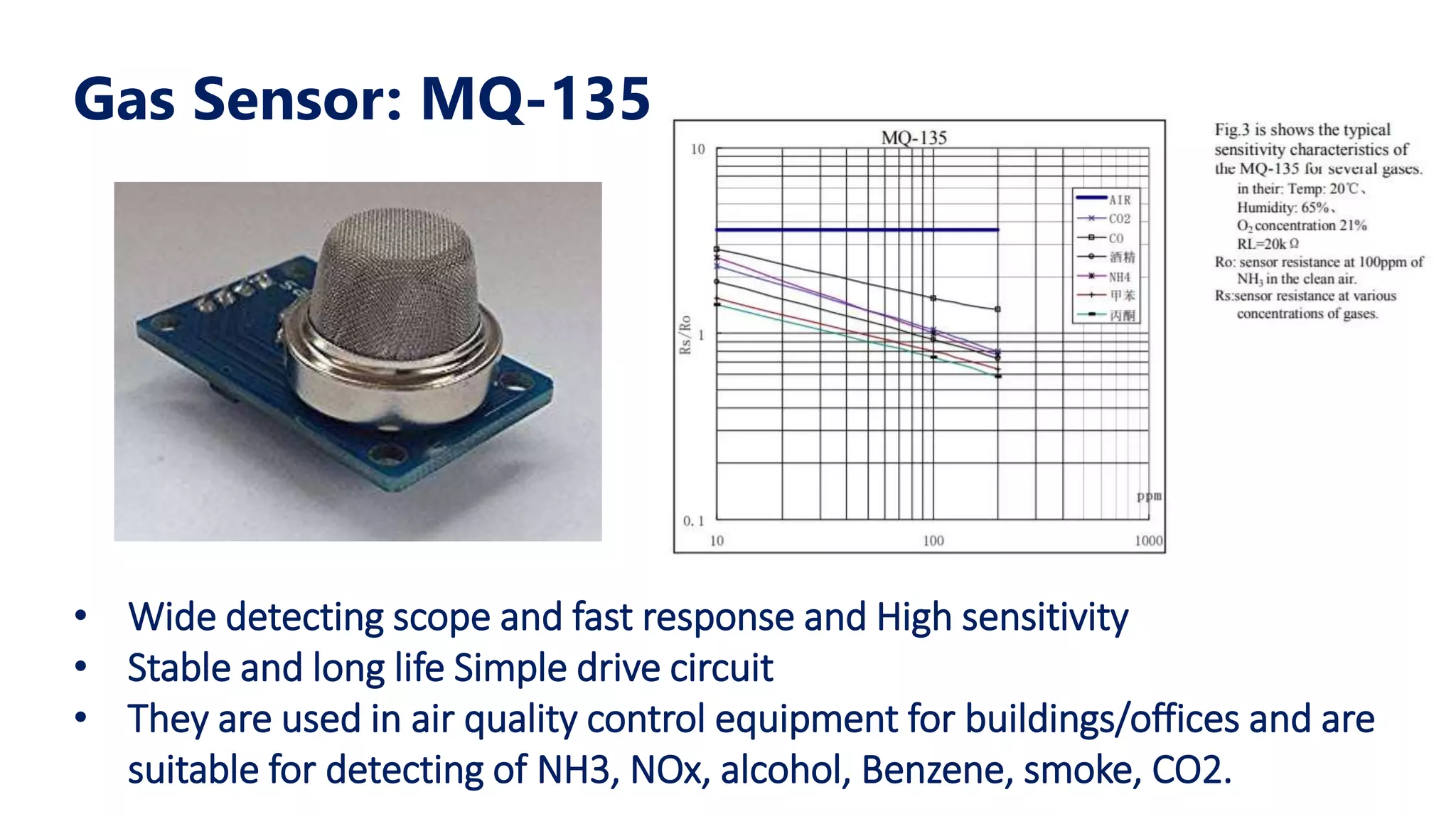 Gas Sensor: MQ-135
• Wide detecting scope and fast response and High sensitivity
• Stable and long life Simple drive circuit
• They are used in air quality control equipment for buildings/offices and are
suitable for detecting of NH3, NOx, alcohol, Benzene, smoke, CO2.
 