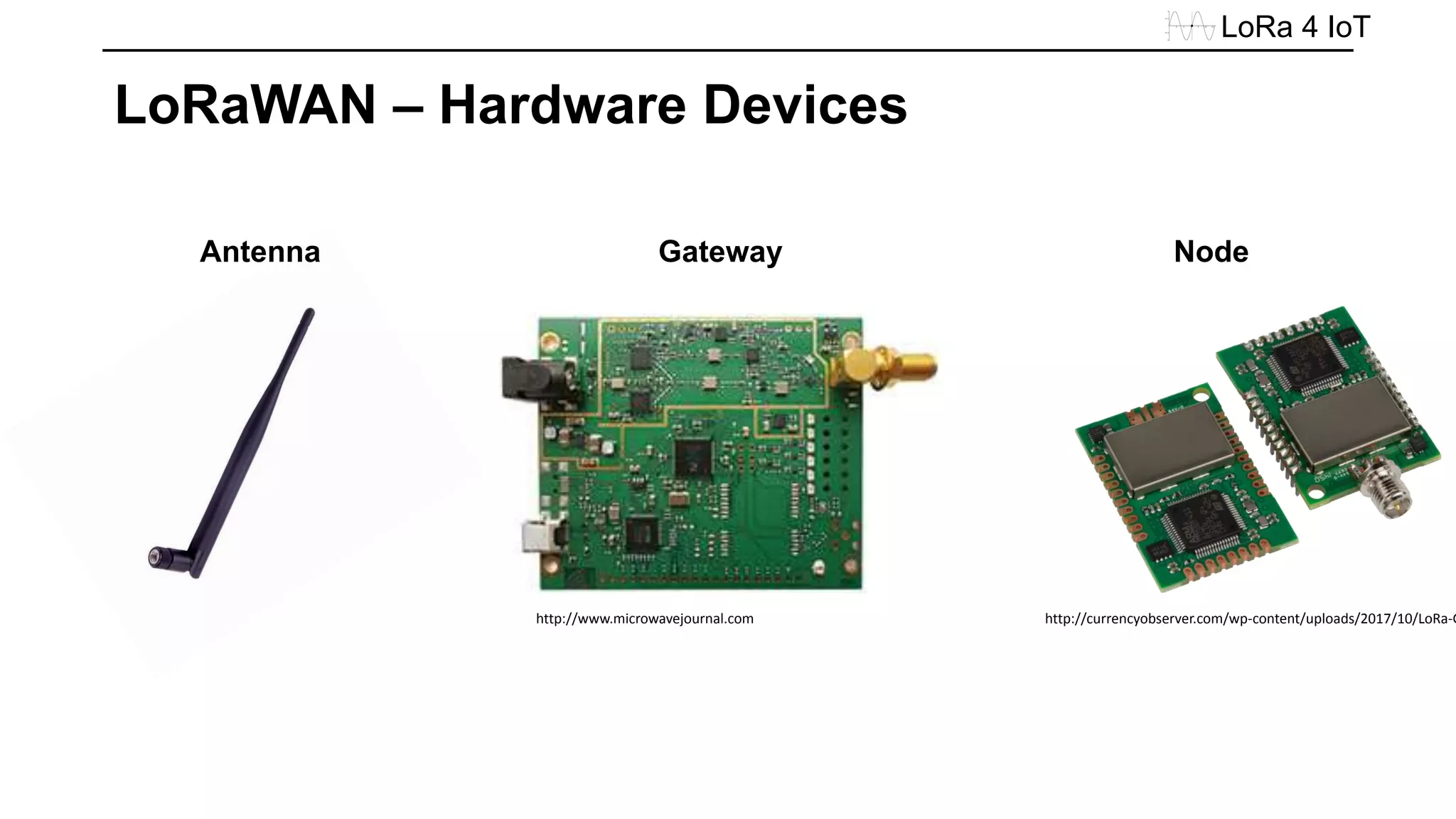 LoRa 4 IoT
LoRaWAN – Hardware Devices
Node
http://www.microwavejournal.com
Gateway
http://currencyobserver.com/wp-content/uploads/2017/10/LoRa-G
Antenna
 