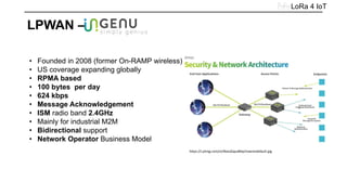 LoRa 4 IoT
LPWAN –
https://i.ytimg.com/vi/4beoZapuBXw/maxresdefault.jpg
• Founded in 2008 (former On-RAMP wireless)
• US coverage expanding globally
• RPMA based
• 100 bytes per day
• 624 kbps
• Message Acknowledgement
• ISM radio band 2.4GHz
• Mainly for industrial M2M
• Bidirectional support
• Network Operator Business Model
 