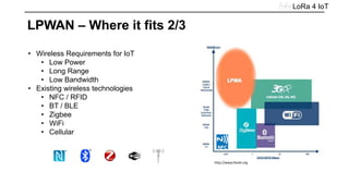 • Wireless Requirements for IoT
• Low Power
• Long Range
• Low Bandwidth
• Existing wireless technologies
• NFC / RFID
• BT / BLE
• Zigbee
• WiFi
• Cellular
LoRa 4 IoT
LPWAN – Where it fits 2/3
http://www.theiet.org
 