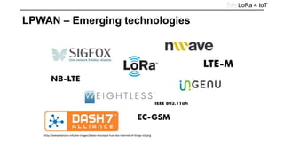 LoRa 4 IoT
LPWAN – Emerging technologies
http://www.itwissen.info/lex-images/lpwan-konzepte-fuer-das-internet-of-things-iot.png
 