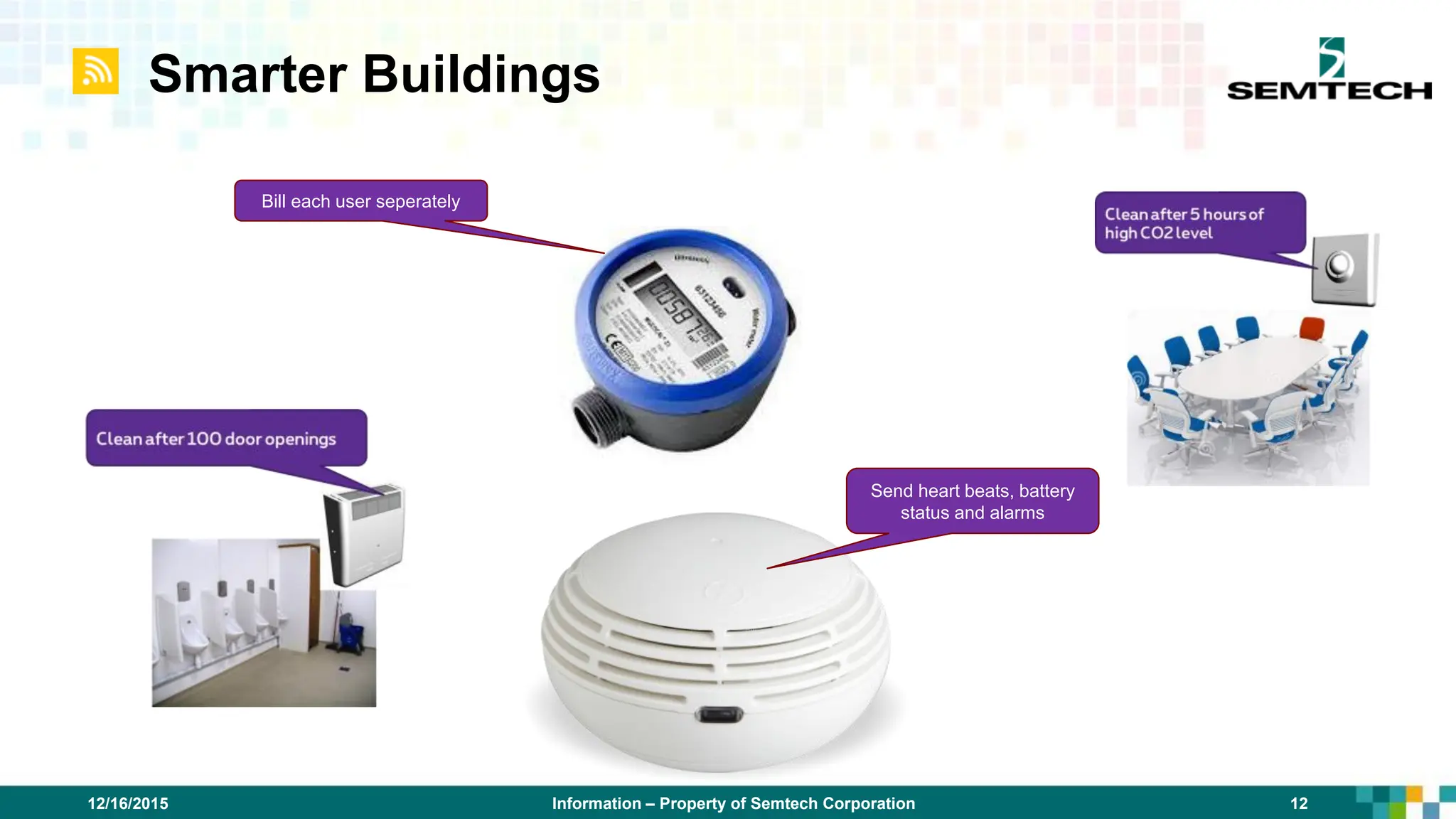 Information – Property of Semtech Corporation 12
12/16/2015
Smarter Buildings
Bill each user seperately
Send heart beats, battery
status and alarms
 