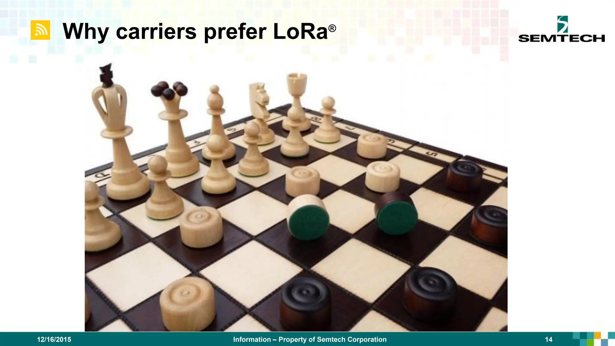 Information – Property of Semtech Corporation 14
12/16/2015
Why carriers prefer LoRa®
 