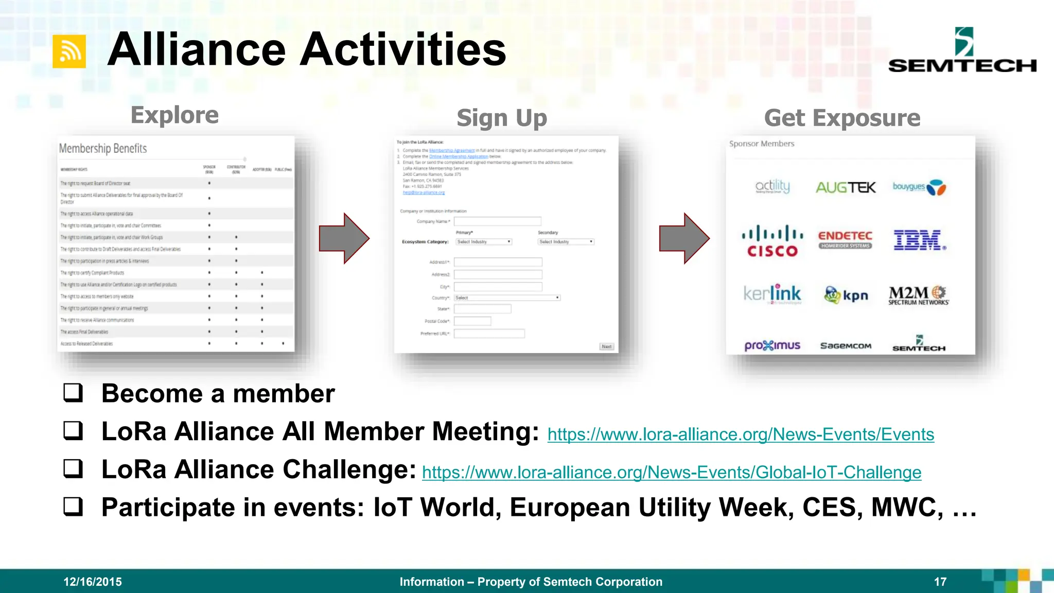 Alliance Activities
 Become a member
 LoRa Alliance All Member Meeting: https://www.lora-alliance.org/News-Events/Events
 LoRa Alliance Challenge: https://www.lora-alliance.org/News-Events/Global-IoT-Challenge
 Participate in events: IoT World, European Utility Week, CES, MWC, …
12/16/2015 Information – Property of Semtech Corporation 17
Explore Sign Up Get Exposure
 