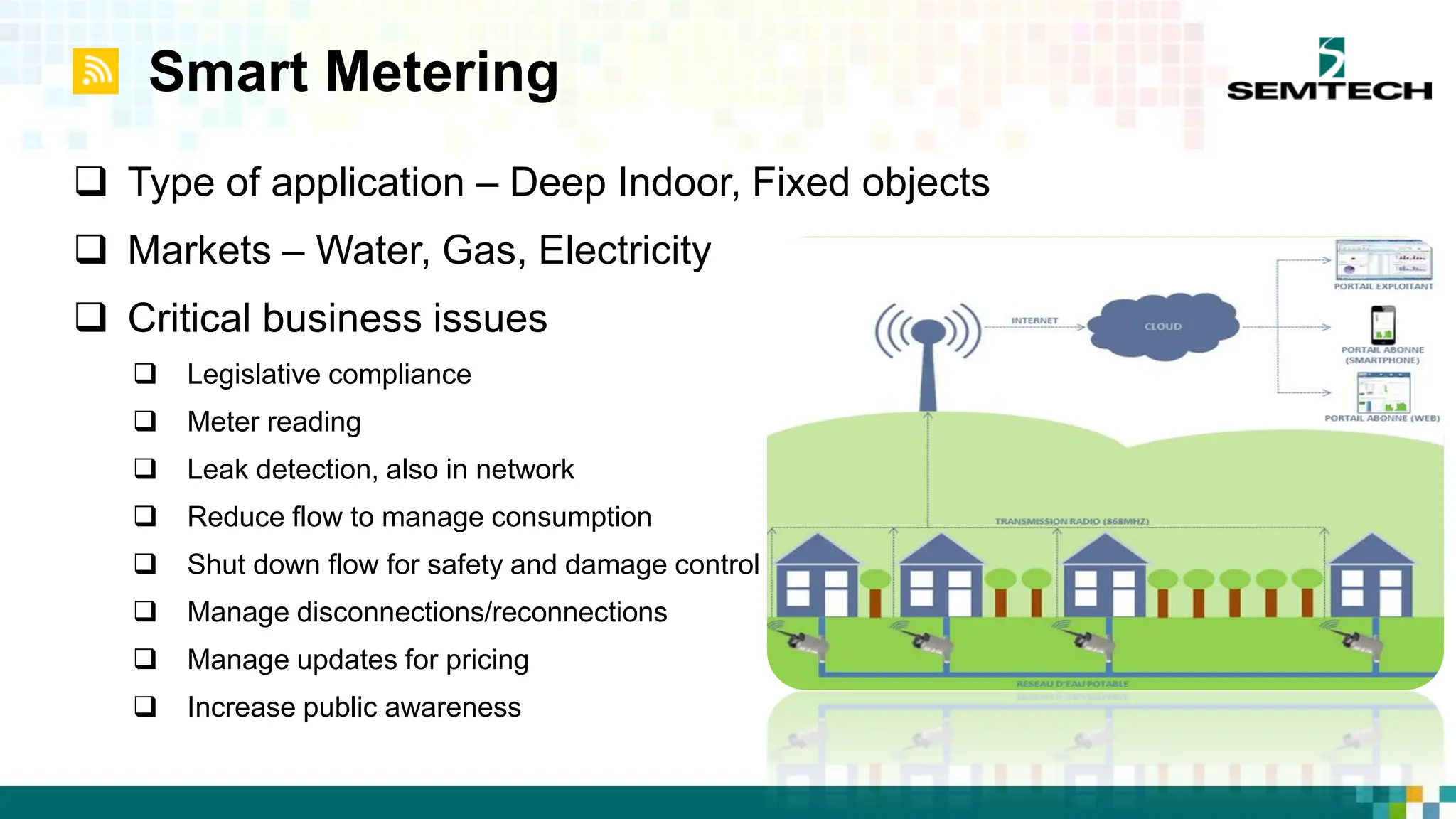 Smart Metering
 Type of application – Deep Indoor, Fixed objects
 Markets – Water, Gas, Electricity
 Critical business issues
 Legislative compliance
 Meter reading
 Leak detection, also in network
 Reduce flow to manage consumption
 Shut down flow for safety and damage control
 Manage disconnections/reconnections
 Manage updates for pricing
 Increase public awareness
 