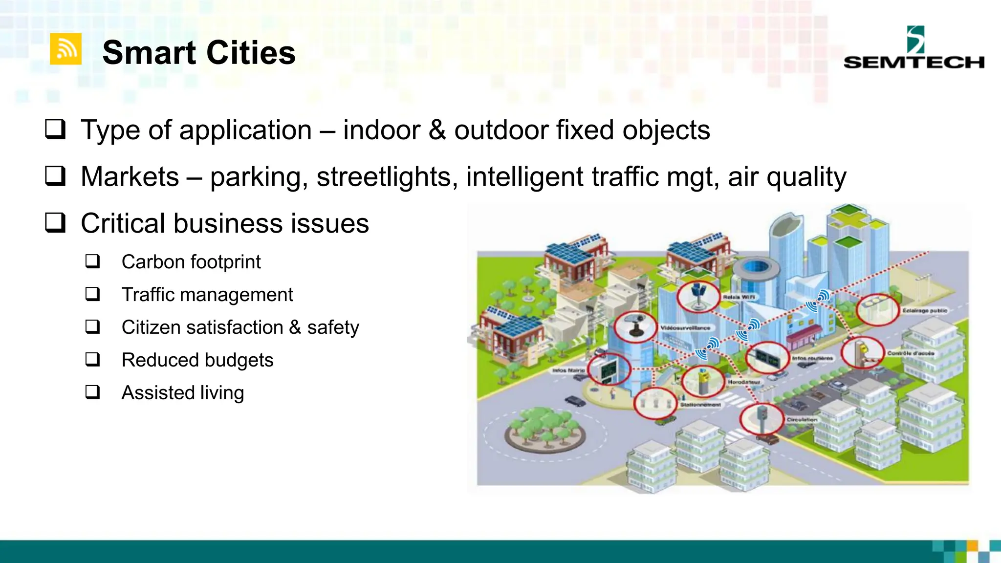 Smart Cities
 Type of application – indoor & outdoor fixed objects
 Markets – parking, streetlights, intelligent traffic mgt, air quality
 Critical business issues
 Carbon footprint
 Traffic management
 Citizen satisfaction & safety
 Reduced budgets
 Assisted living
 