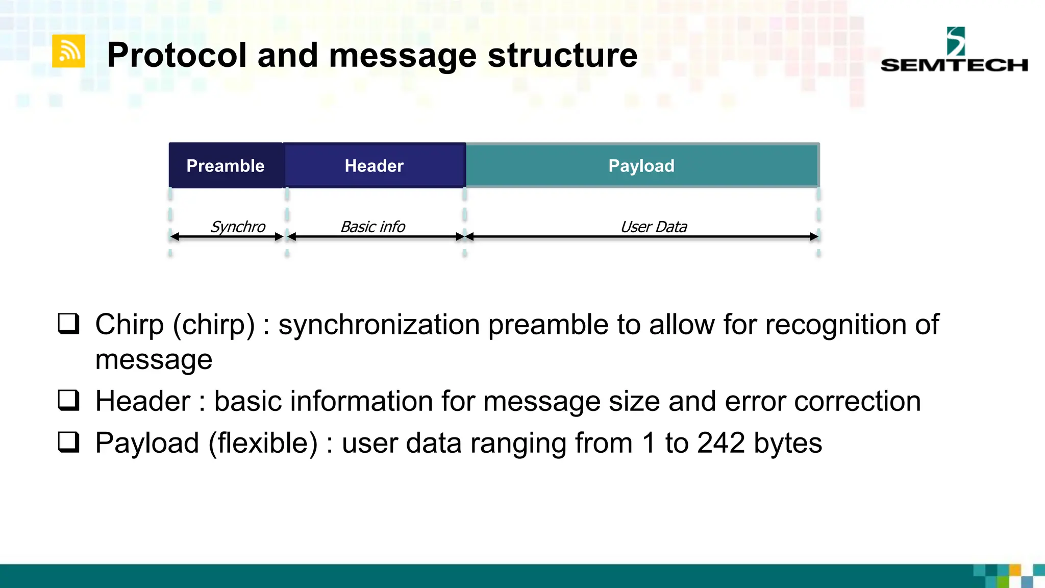 Protocol and message structure
Payload
Header
Preamble
Synchro Basic info User Data
 Chirp (chirp) : synchronization preamble to allow for recognition of
message
 Header : basic information for message size and error correction
 Payload (flexible) : user data ranging from 1 to 242 bytes
 