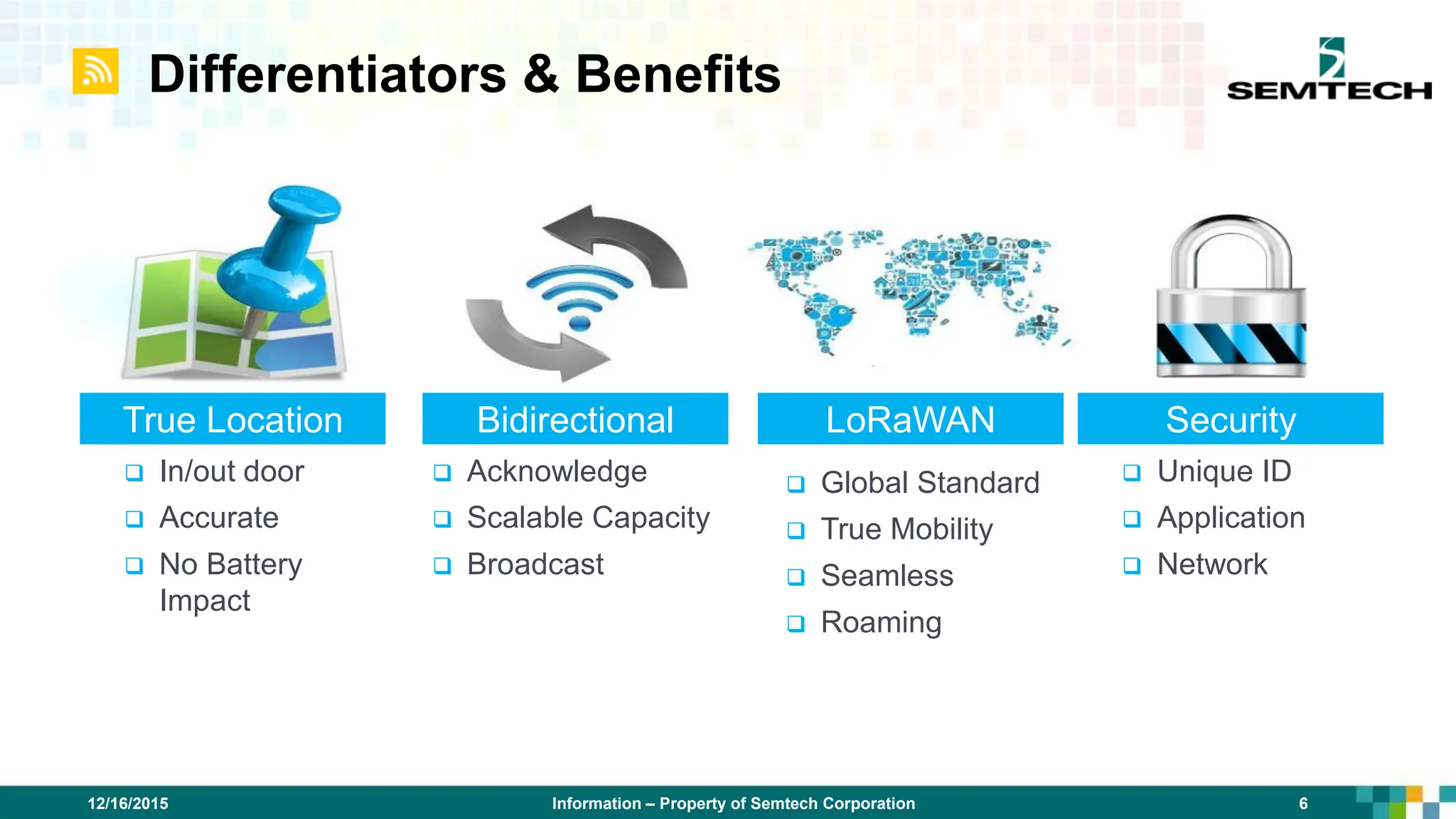 Differentiators & Benefits
True Location Bidirectional LoRaWAN Security
 In/out door
 Accurate
 No Battery
Impact
 Acknowledge
 Scalable Capacity
 Broadcast
 Global Standard
 True Mobility
 Seamless
 Roaming
 Unique ID
 Application
 Network
12/16/2015 Information – Property of Semtech Corporation 6
 