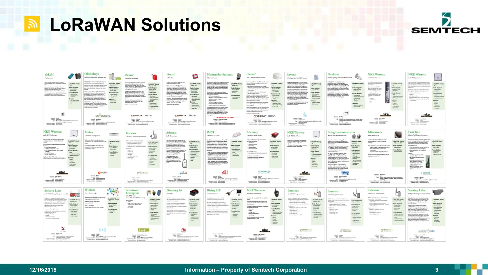 LoRaWAN Solutions
Information – Property of Semtech Corporation 9
12/16/2015
 