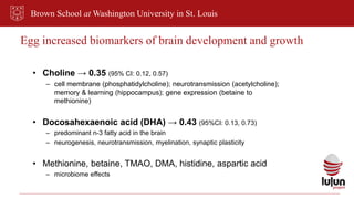 Livestock and human nutrition