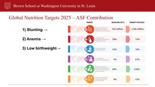 Livestock and human nutrition