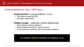 Livestock and human nutrition
