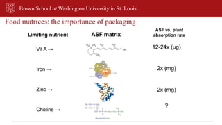 Livestock and human nutrition