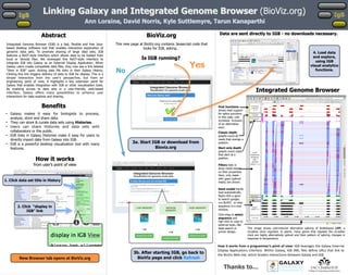 Linking Galaxy and Integrated Genome Browser (BioViz.org)
Ann Loraine, David Norris, Kyle Suttlemyre, Tarun Kanaparthi
This new page at BioViz.org contains Javascript code that
looks for IGB, asking…
Abstract
• Galaxy makes it easy for biologists to process,
analyze, store and share data.
• They can store & curate data sets using Histories.
• Users can share Histories and data sets with
collaborators or the public.
• IGB links in Galaxy Histories make it easy for users to
directly import data from Galaxy into IGB.
• IGB is a powerful desktop visualization tool with many
features.
Thanks to…
Integrated Genome Browser (IGB) is a fast, flexible and free Java-
based desktop software tool that enables interactive exploration of
genomic data sets. To promote sharing of large data sets, IGB
features a ReST-style interface which allows data to be loaded from
local or remote files. We leveraged this ReST-style interface to
integrate IGB into Galaxy as an External Display Application. When
Galaxy users create compatible data files, they now see a link labeled
“View in IGB” upon clicking data file links in their Galaxy History.
Clicking this link triggers delivery of data to IGB for display. This is a
simple interaction from the user’s perspective, but from an
engineering point of view, it highlights a key extension point for
Galaxy that enables integration with IGB or other visualization tools.
By enabling access to data sets in a user-friendly, web-based
interface, Galaxy offers many possibilities to enhance user
interactions for data analysis and sharing.
New	
  Browser	
  tab	
  opens	
  at	
  BioViz.org
4. Load data
and explore,
using IGB
visual analytics
functions.
Integrated Genome Browser
1. Click data set title in History
2. Click “display in
IGB” link
How	
  it	
  works	
  from	
  a	
  programmer’s	
  point	
  of	
  view:	
  IGB	
  leverages	
  the	
  Galaxy	
  External	
  	
  
Display	
  Applications	
  interface.	
  Within	
  Galaxy,	
  IGB	
  XML	
  files	
  define	
  URLs	
  that	
  link	
  to	
  
the	
  BioViz	
  Web	
  site,	
  which	
  brokers	
  interactions	
  between	
  Galaxy	
  and	
  IGB.
Is IGB running?
Benefits
How it works
from user’s point of view
BioViz.org
Yes
No
3a. Start IGB or download from
Bioviz.org
3b. After starting IGB, go back to
BioViz page and click Refresh
Find Junctions
shows read support
for splice junctions.
In this case, cold
increases inclusion
of an alternative
exon.
!
Classic depth
graphs count all
reads that overlap a
position.
!
Start only depth
graphs count reads
that start at a
position.
!
Filters hide or
show reads based
on their properties.
Here, only reads
with gaps (spliced
reads) are shown.
!
Gene model tracks
load automatically.
Right-click a gene
to search google,
run BLAST, or view
sequence in a new
window.
!
Click-drag to select
sequence and
righ-click to copy to
external tools, like
blast search or
primer design.
This image shows cold-induced alternative splicing of Arabidopsis LHY, a
circadian clock regulator. In plants, many genes that regulate the circadian
clock are highly alternatively spliced and their pattern of splicing changes in
response to temperature.
Data are sent directly to IGB - no downloads necessary.
IgB IgB IgB
 