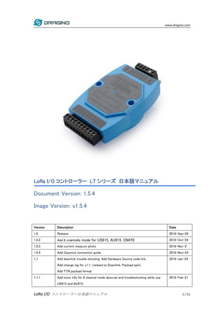 www.dragino.com
LoRa I/O コントローラー日本語マニュアル 1 / 51
LoRa I/O コントローラー LT シリーズ 日本語マニュアル
Document Version: 1.5.4
Image Version: v1.5.4
Version Description Date
1.0 Release 2018-Sep-26
1.0.2 Add 8 channels mode for US915, AU915, CN470 2018-Oct-24
1.0.3 Add current measure photo 2018-Nov-2
1.0.4 Add Cayenne connection guide 2018-Nov-24
1.1 Add downlink trouble shooting, Add Hardware Source code link.
Add change log for v1.1. (related to Downlink, Payload part)
Add TTN payload format
2019-Jan-24
1.1.1 Add more info for 8 channel mode descript and troubleshooting while use
US915 and AU915
2019-Feb-21
 