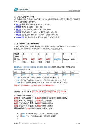 www.dragino.com
LoRa I/O コントローラー日本語マニュアル 14 / 51
3.3 アップリンクペイロード
LT デバイスには、下記の 5 つの作業モード＋1 つの割り込みモードがあり、異なるタイプのアプ
リケーションに対...
