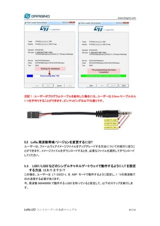 www.dragino.com
LoRa I/O コントローラー日本語マニュアル 47 / 51
注記！：ユーザーがプログラムケーブルを紛失した場合には。ユーザーは 3.5mm ケーブルから
1 つを手作りすることができます。ピンマッピングは以...