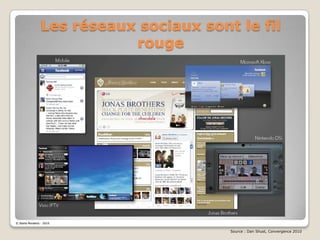 Late boomers and beyond :Yes, wecan!BernadaAnguloChampionne natation à 97 ansSusan Boyle, devenuechanteuse à49 ansRuth FlowersdevenueDJ à 69 ansViviane Harsdevenuemannequin à 69 ans