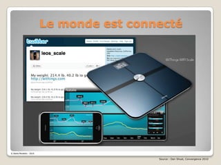 La Génération CDéfinitionMotivations La génération C ne se définit pas par les dates de naissance de ses appartenants, mais par sa propension à créer du CONTENU et son désir de PARTICIPATIONSource : www.trendwatching.com