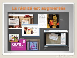 Les réseaux sociaux sont le fil rougeSource : Dan Shust, Convergence 2010