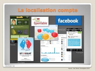 Les produits sont interactifsSource : Dan Shust, Convergence 2010