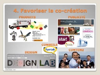 2. Développer l'e-retailRetailE-Retail 1.0E-Retail 2.0Contraintes opérationnelles59 % de croissance*Nouveau business? % de croissanceNouveau relais0,3 % de croissance*Core Business L’OréalContraintes culturellesContraintes ressources humainesCréation d’une fédération 2.0Création de sites e-retail* Source interne l'Oréal : croissance 2007 du marché Européen des cosmétiques Source : étude faberNovel 2008