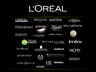 L´oréal presentation
