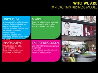 WHO WE ARE
                                                             AN EXCITING BUSINESS MODEL


UNIVERSAL                            NIMBLE
Is the opposite of uniformization.   Beauty is a fast moving business.
It means that we globalize our       Our company is able to adapt
brands, but localize the             and be proactive in all fields.
formulas, to create products that
are adapted to different
cultures, beauty
traditions, lifestyles and
purchasing power in every part of
the world.

INNOVATIVE                           ENTREPRENEURIAL
Innovation is in the DNA             Our different Brands are organized
of our company.                      like a flotilla
Every single function aims           of speed boats benefiting from the
to innovate in their field.          means of a giant cruiser.
 