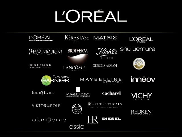 L'oreal бренды. L'oreal бренды компании. лореаль групп бренды. лореаль какие бренды. Loreal бренды.