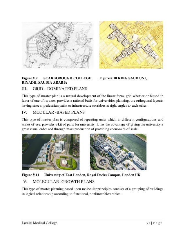 Thesis molecular