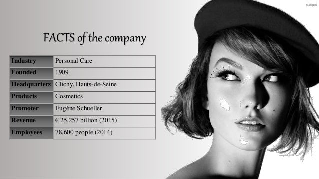 loreal and the globalization of american beauty essay L’oreal and the globalization of american beauty essay 1420 words | 6 pages introduction: l’oreal was started in 1907 by french chemist, eugene schueller, who developed the world’s first synthetic hair-color product, l’aureole. loreal and the globalization of american beauty essay L’oreal and the globalization of american beauty essay 1420 words | 6 pages introduction: l’oreal was started in 1907 by french chemist, eugene schueller, who developed the world’s first synthetic hair-color product, l’aureole.